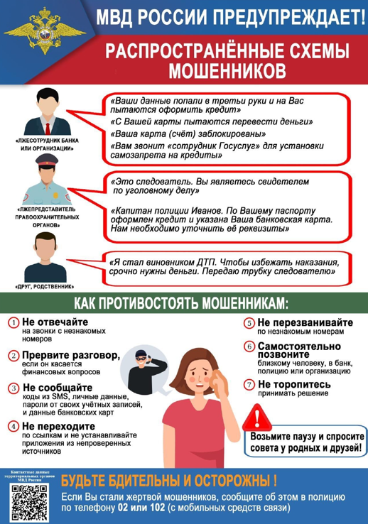 Распространенные схемы мошенников